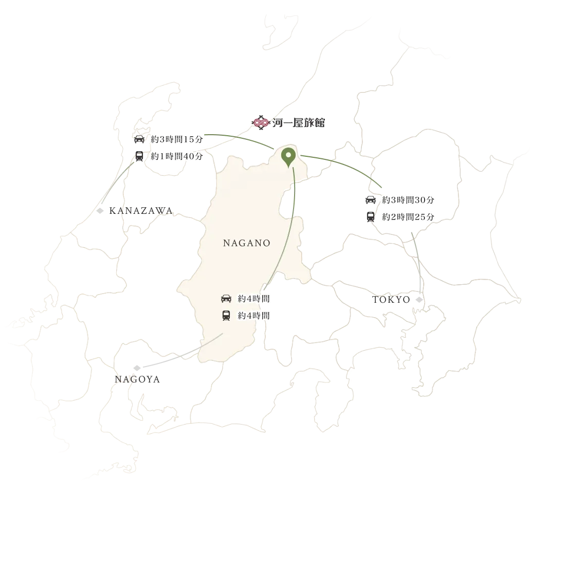 イメージマップ